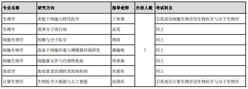 微信截图_20241011170759.jpg