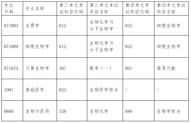 科目.jpg