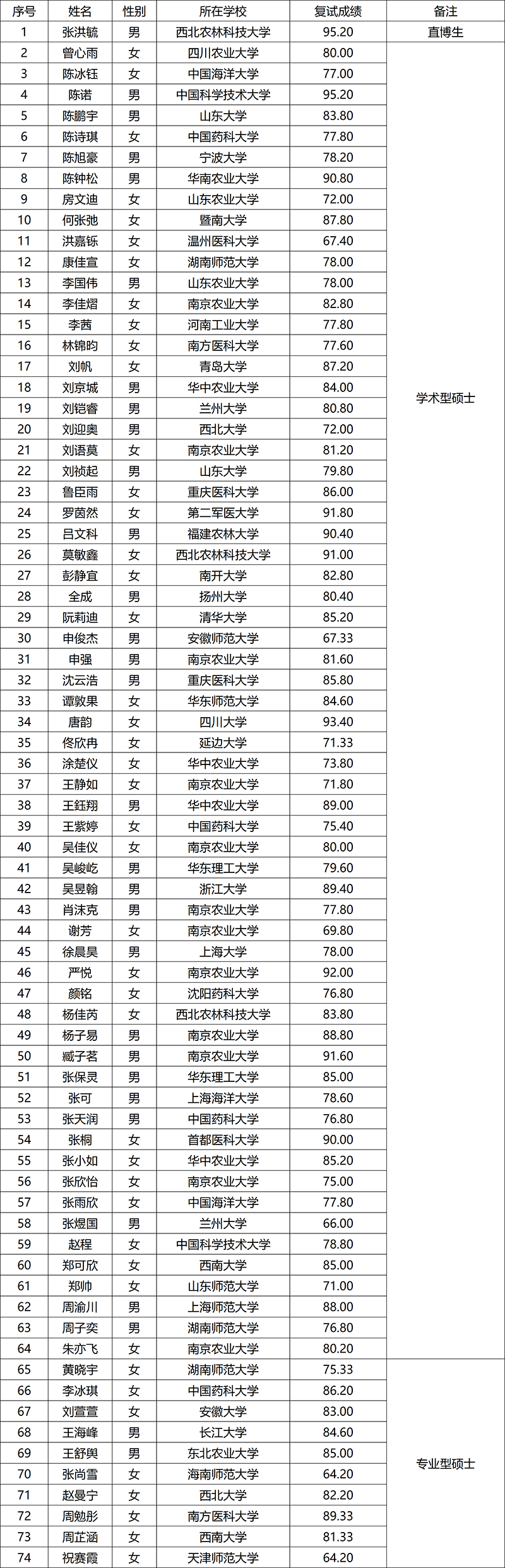 微信图片_20261009165526_28_237.png